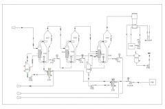 氯化鈣在建筑行業干燥的作用